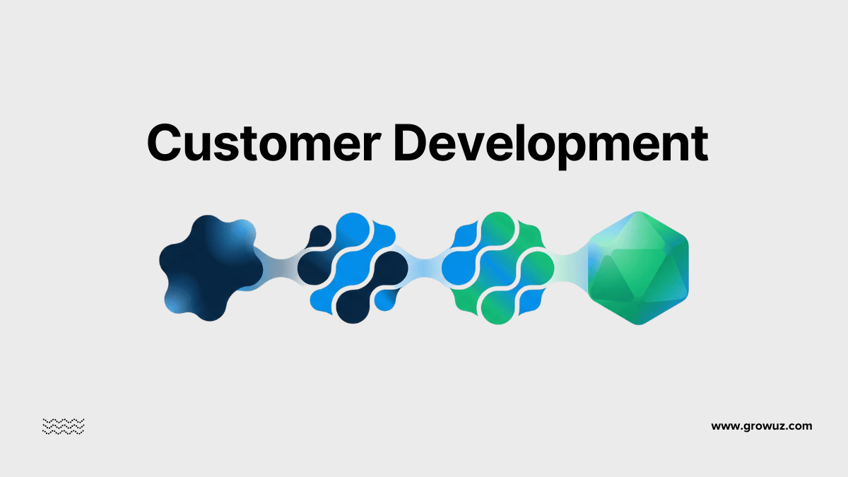 Customer Development Round Customer Development: La Guía para Validar tu Idea de Negocio